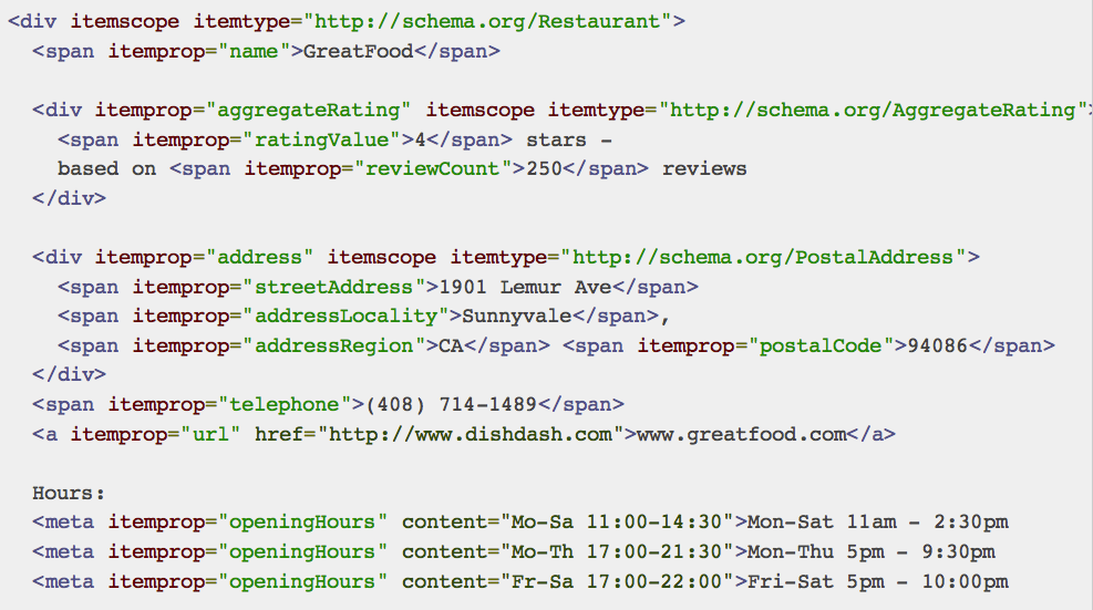 microdata-enhanced markup for a restaurant